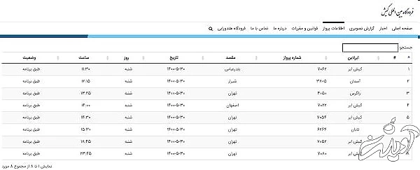 طرح کاهش پروازهای داخلی تا پایان پنج شنبه ۴ شهریور ادامه دارد